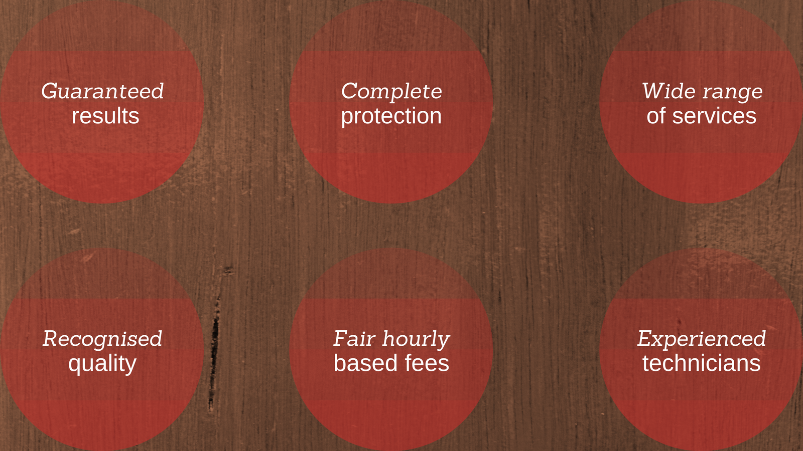 Quality Handyman Repair — Photos 1